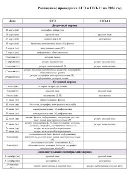 Расписание ЕГЭ-2026